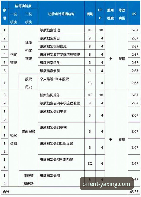 亚星平台活动哪个好 亚星官方平台活动哪个好?专业分析师深度评测
